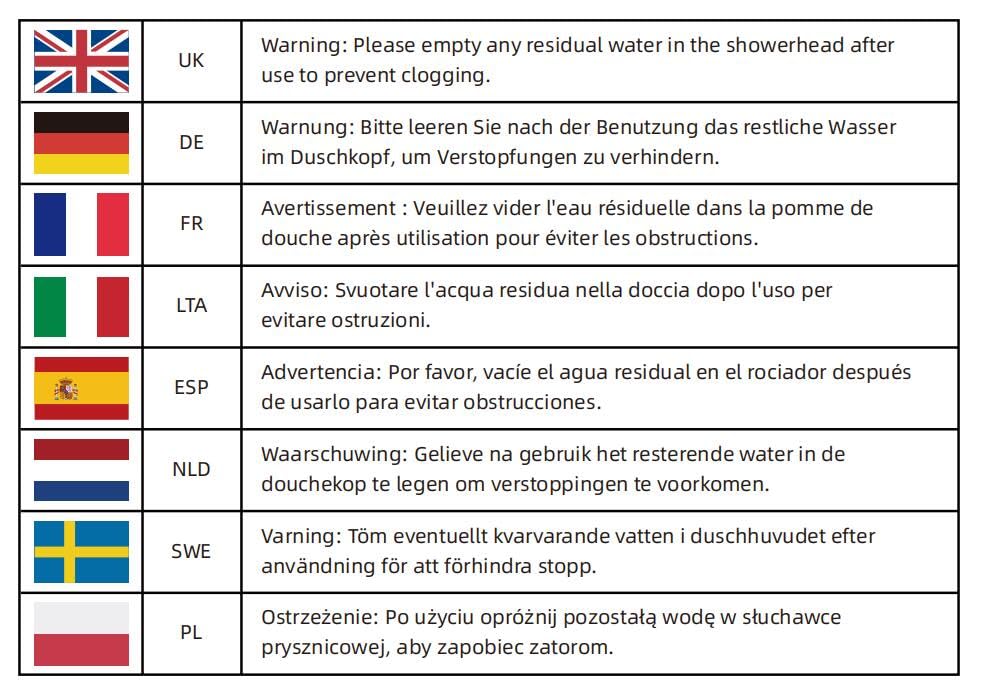 Portable Camping Shower, 6000mAh Rechargeable Shower Pump, LED Display Spray Gun & 20 L Foldable Bucket, Outdoor Shower for Outdoor Camping Hiking,Beach, Travel, Pet Bath, Car Washing, Surf & Boat Cleaning