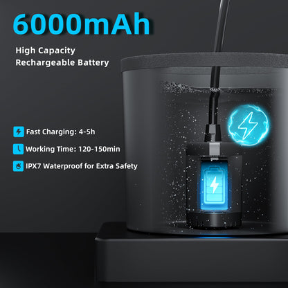 Portable Camping Shower, 6000mAh Rechargeable Shower Pump, LED Display Spray Gun & 20 L Foldable Bucket, Outdoor Shower for Outdoor Camping Hiking,Beach, Travel, Pet Bath, Car Washing, Surf & Boat Cleaning